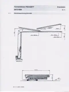 Pekazett 2810 HSM