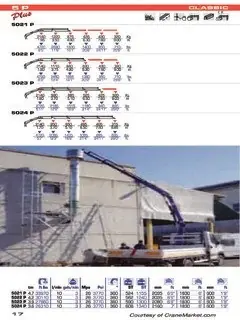 PM 5021