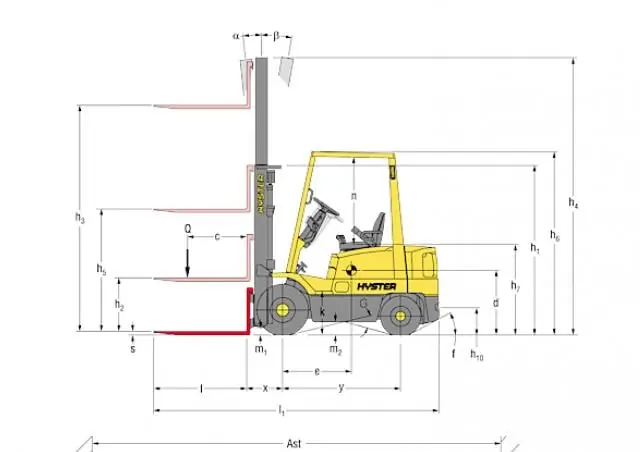 Hyster H1.50 XM