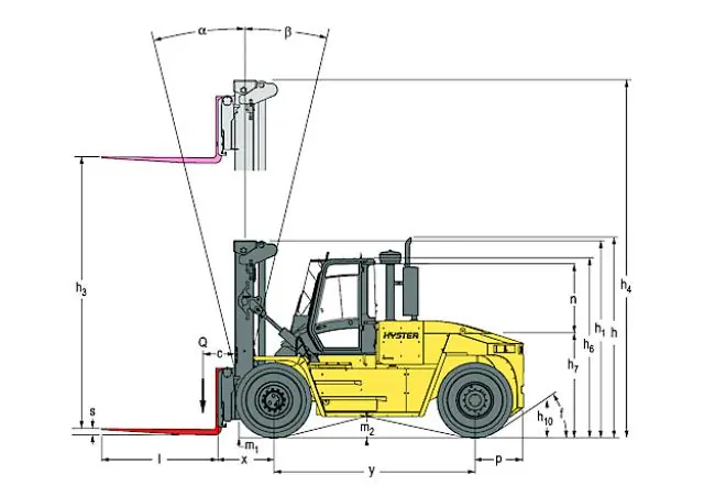 Hyster H16.00XMS 12 thumbnail 6