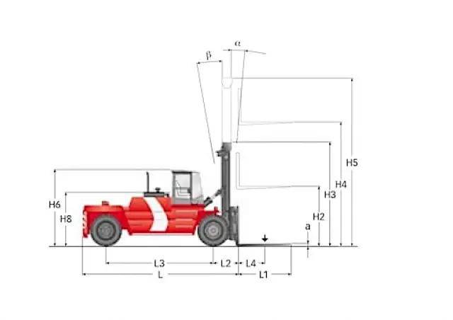 Kalmar DCD240-9LB thumbnail 4