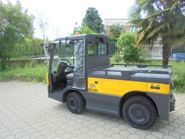OM CTR 250