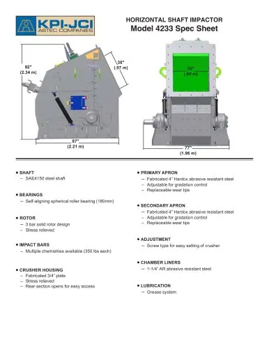 KPI-JCI 4233