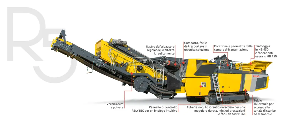 Keestrack R5e