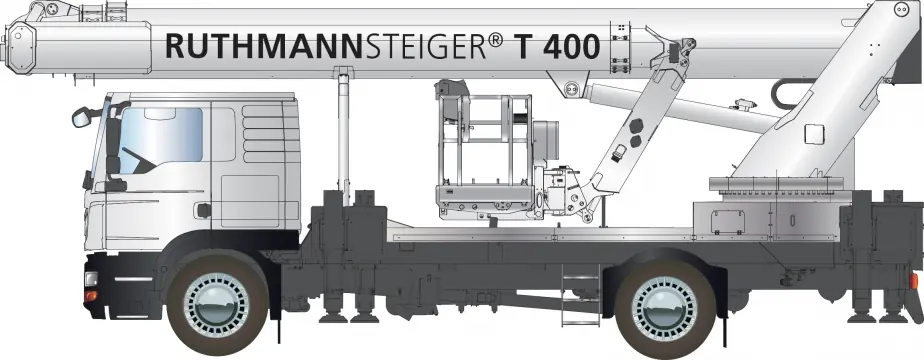 Ruthmann T 400