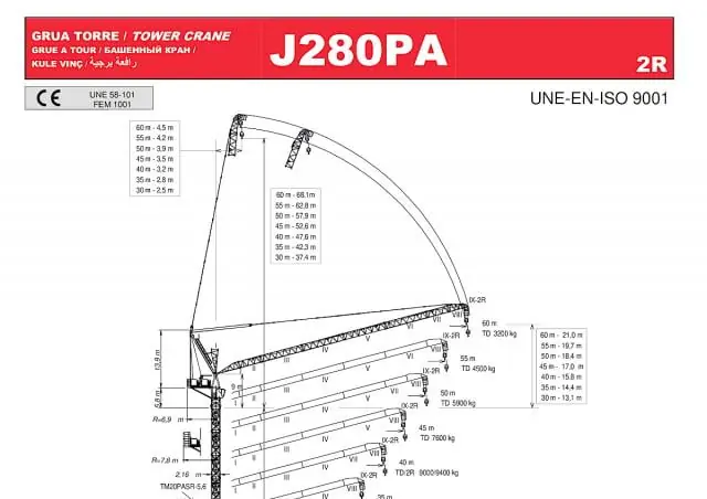 Jaso J280PA.2R