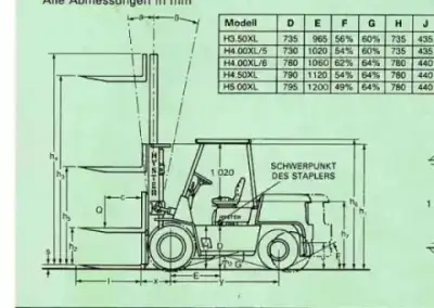 Hyster H 3.50 XL
