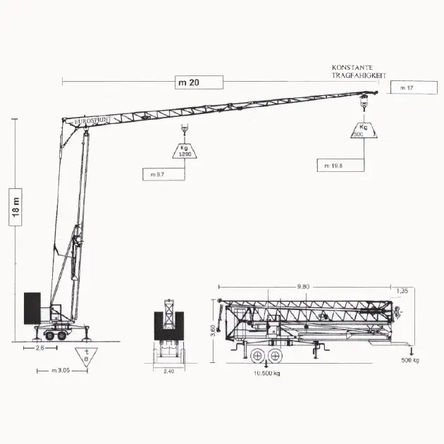 Eurogru ® DS 205