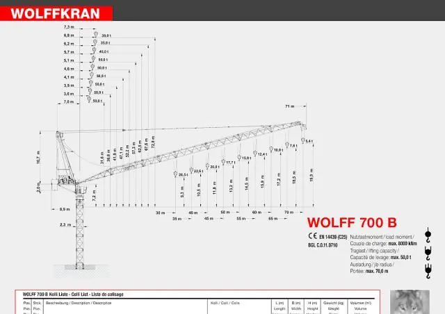 Wolffkran 700 B