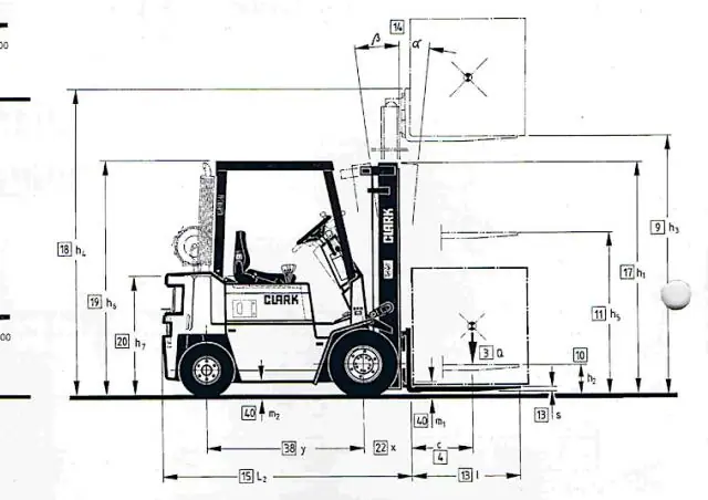 Clark DPM 20 SN