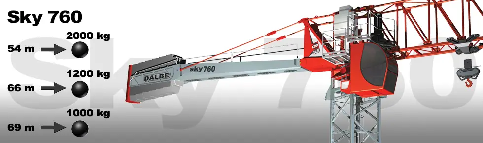 Gru Dalbe Sky 760