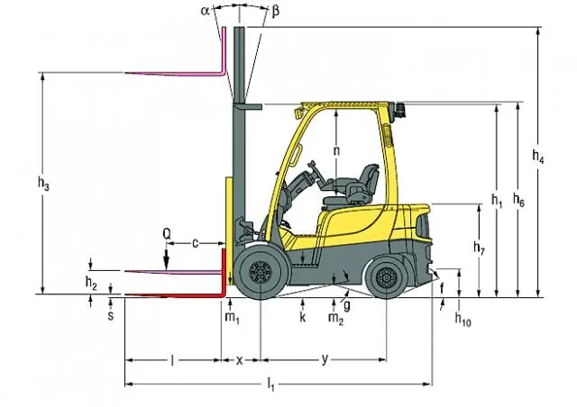 Hyster H1.6FT thumbnail 3