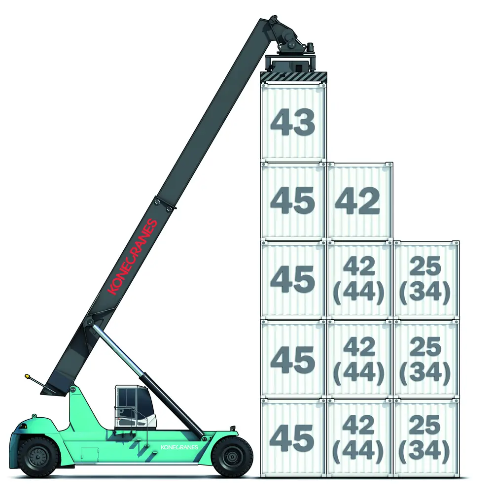 Konecranes SMV 4543 TCX 5