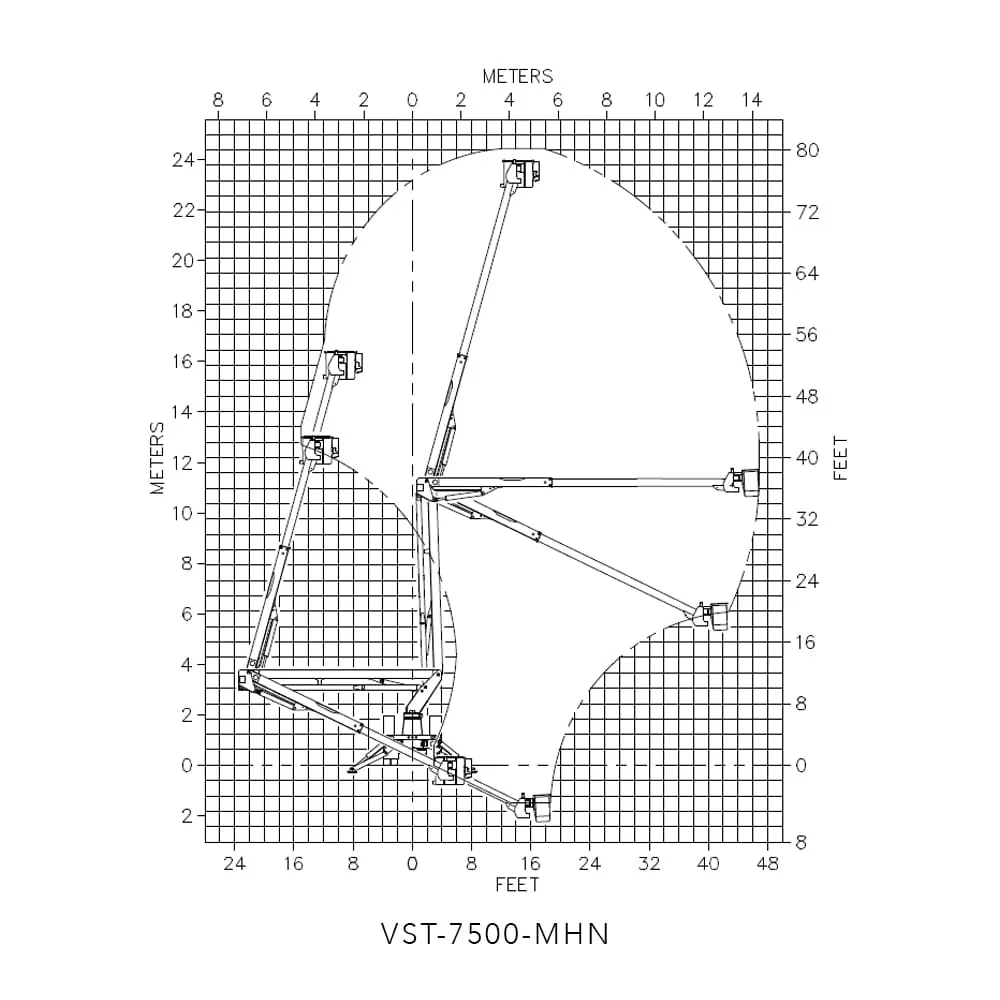 Versalift VST-7500-MHN