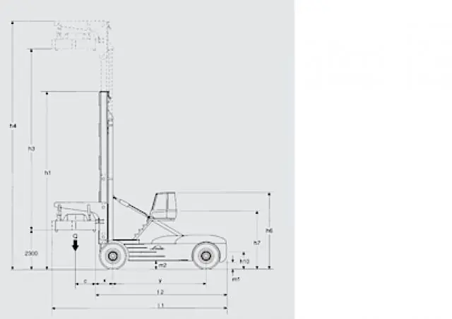 Linde C 360/3 thumbnail 2