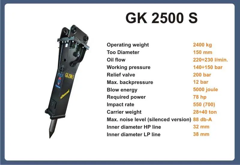 Italdem GK 2500 S