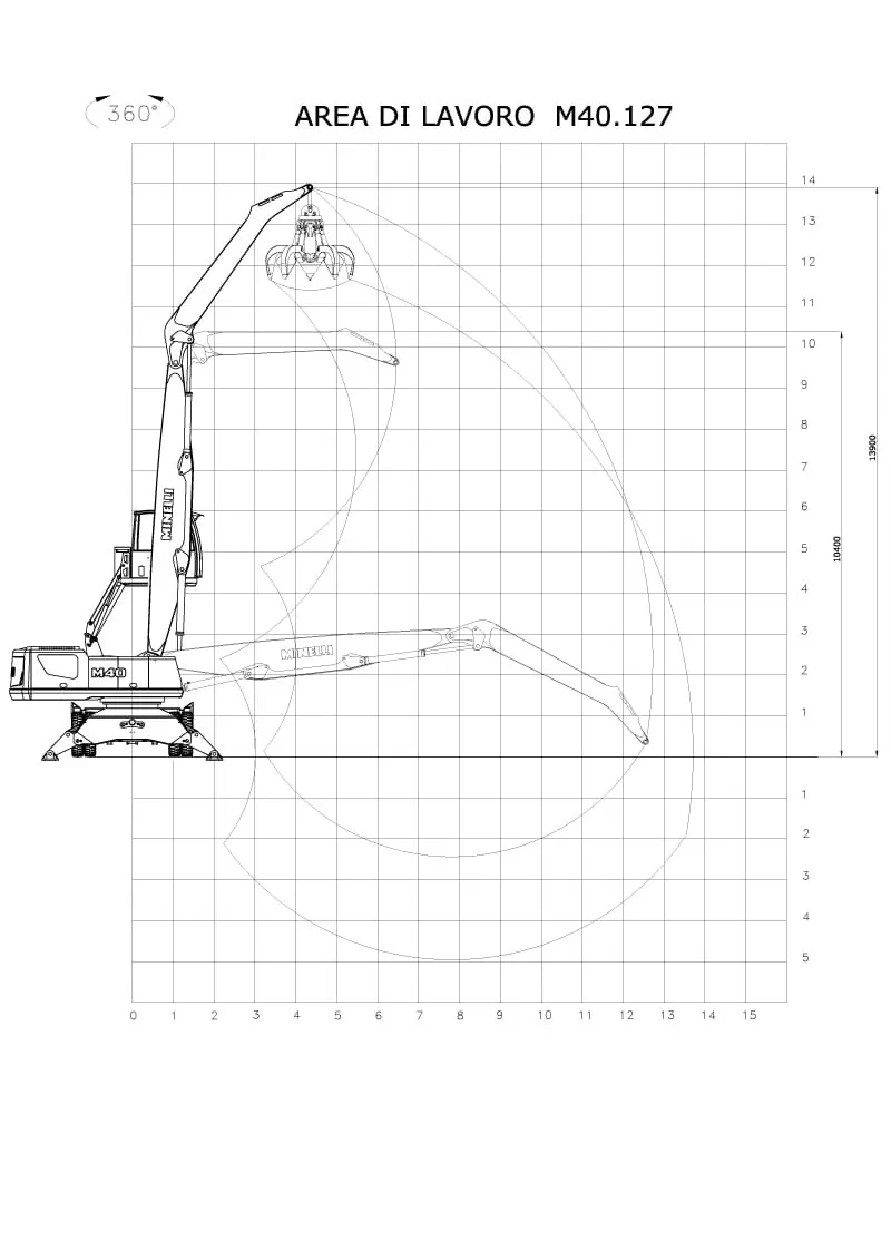 Minelli M40