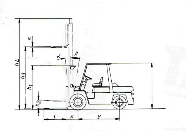Nissan WF 03 A 35 U