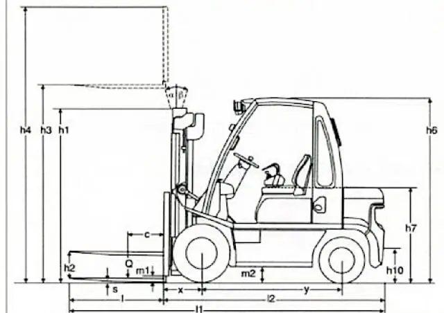 Nissan FD 02 A 20 Q