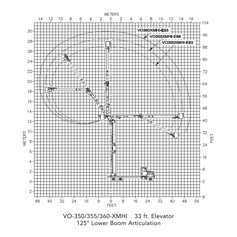 Versalift VO-350-XMHI-E83 ELEVATOR