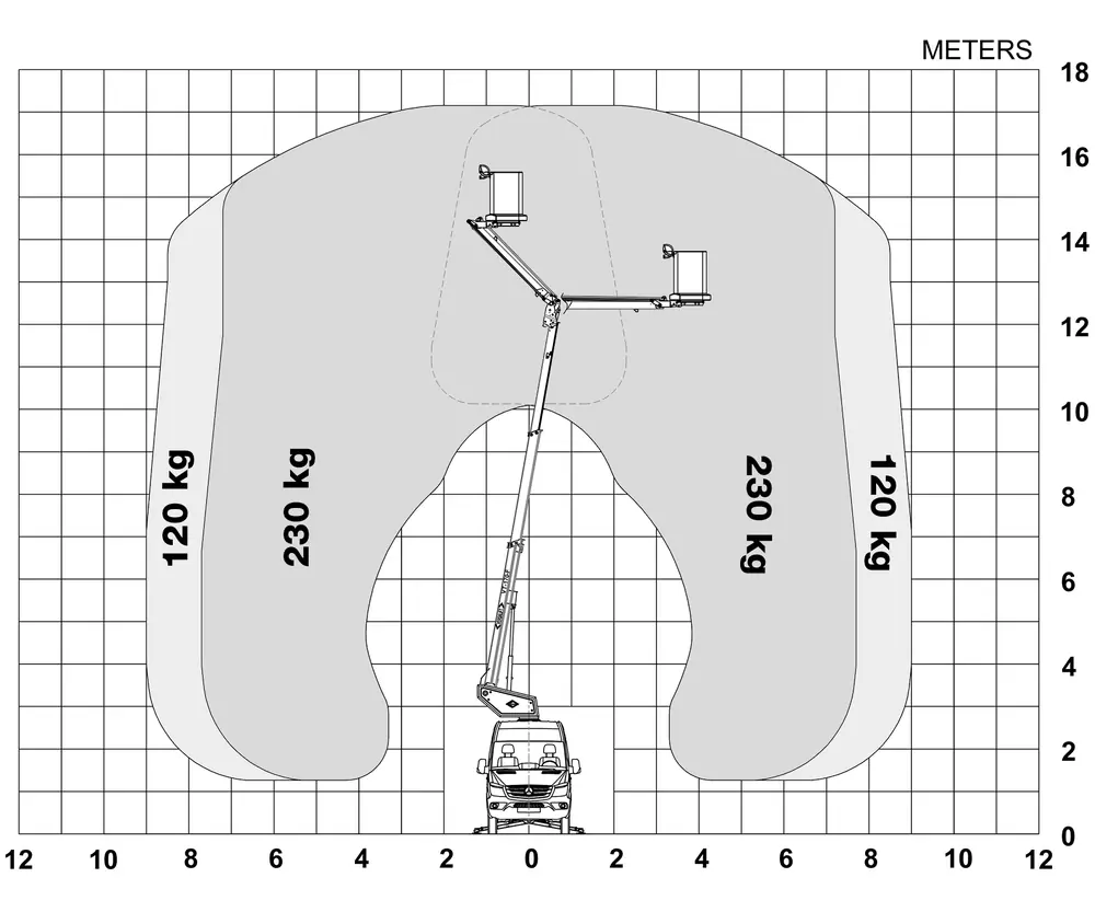 Versalift VDT-170-F thumbnail 2