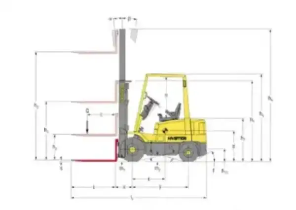 Hyster H 1.75 XM