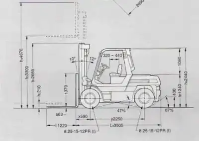 Toyota 5 FD 60 thumbnail 3