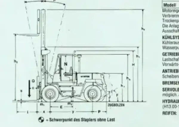 Hyster H 8.00 XL