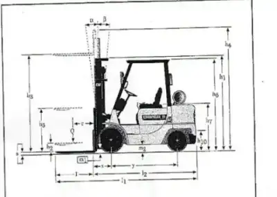 Caterpillar DP 25 K thumbnail 3
