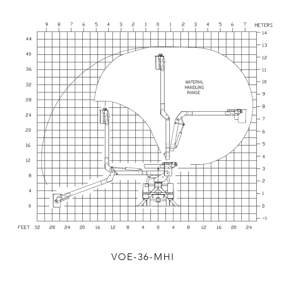 Versalift VOE 36-MHI