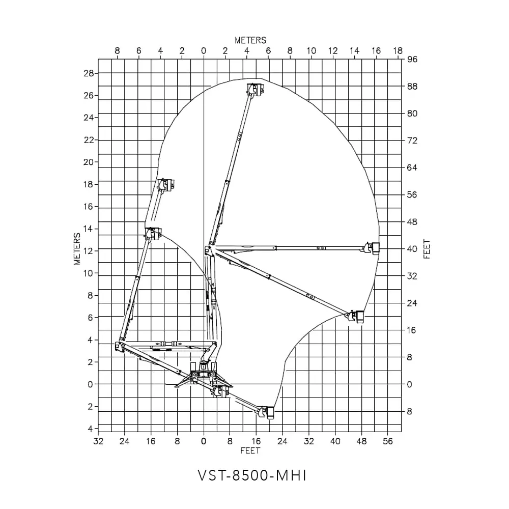 Versalift VST-8500-MHI