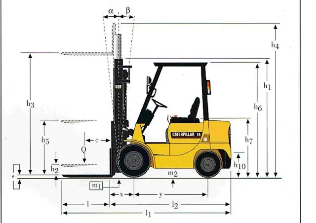 Caterpillar DP 15 K thumbnail 2