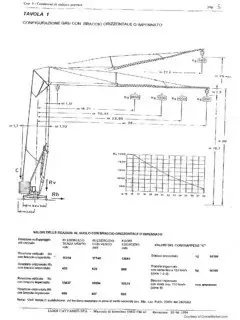 Cattaneo CM 65 A