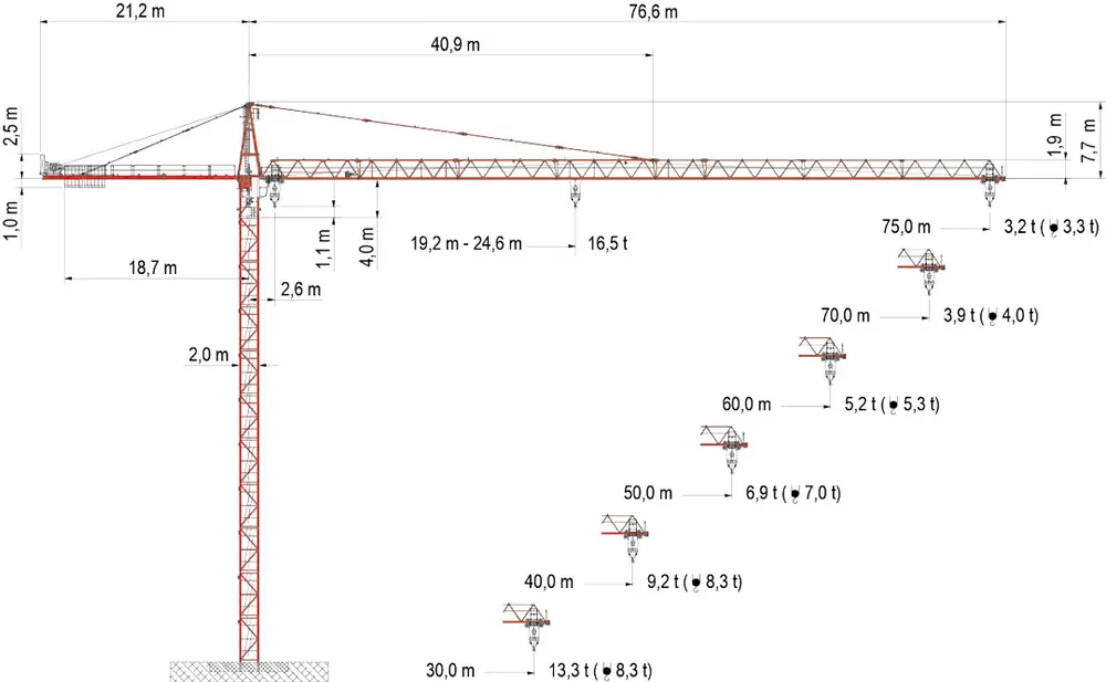 Wolffkran 7532.16 cross