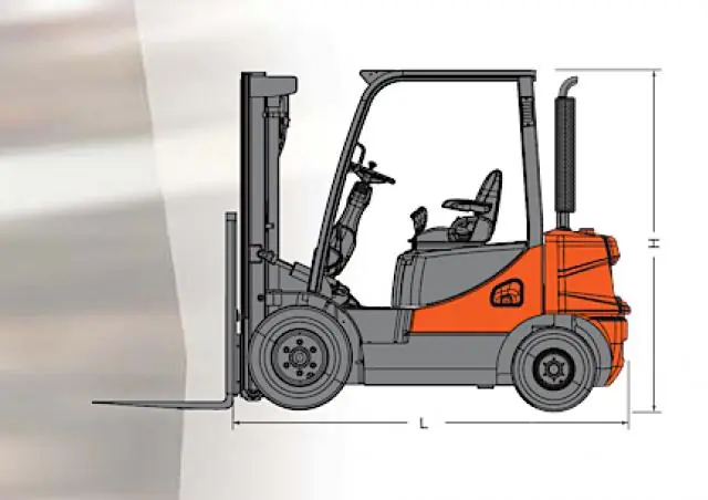 Doosan D 35 C 5