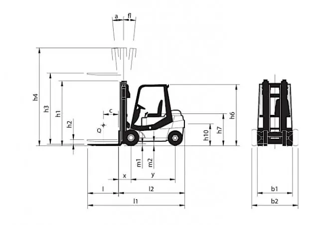 Nuova Detas Sherpa 30