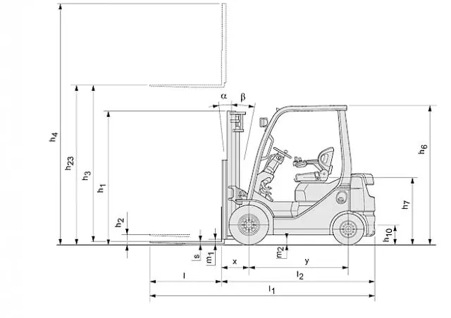 Toyota 52-8 FDF 30 thumbnail 7