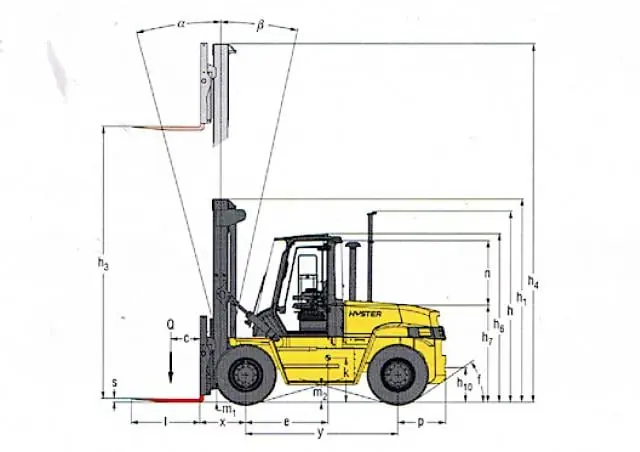 Hyster H 9.00 XM