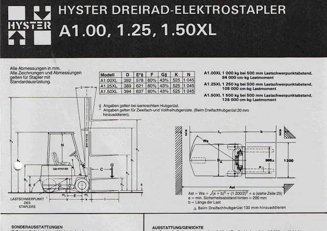 Hyster A 1.00 XL