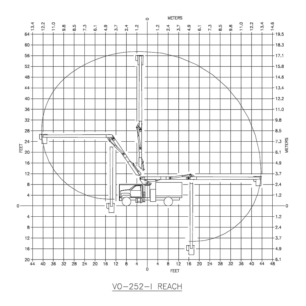 Versalift VO-252-REV