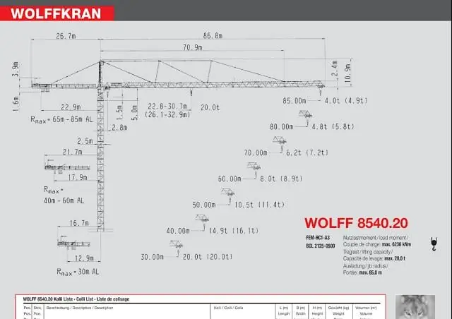Wolffkran 8540.20 cross