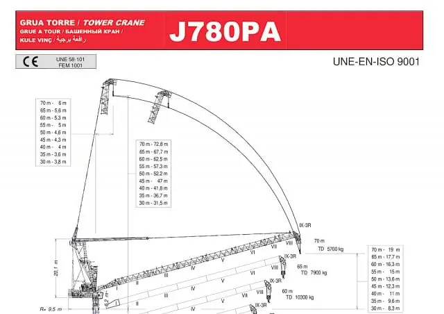 Jaso J780PA.60