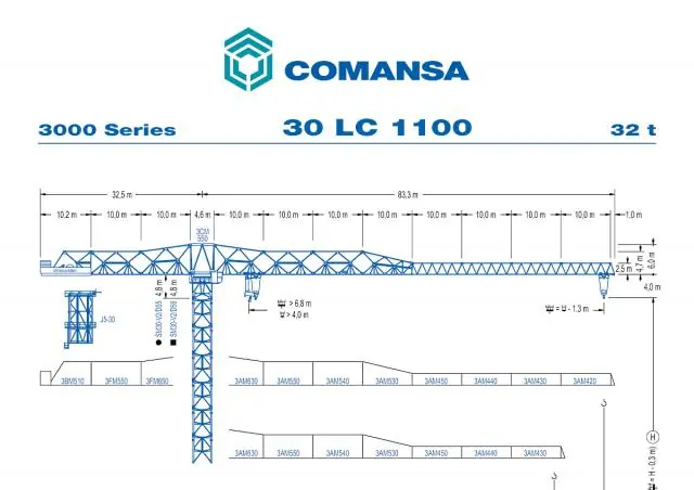 Comansa 30LC1100