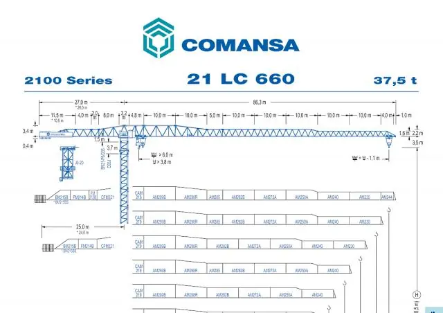 Comansa 21LC660