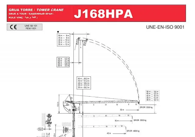 Jaso J168HPA