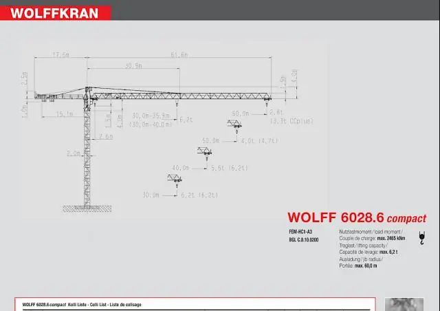 Wolffkran 6028.6