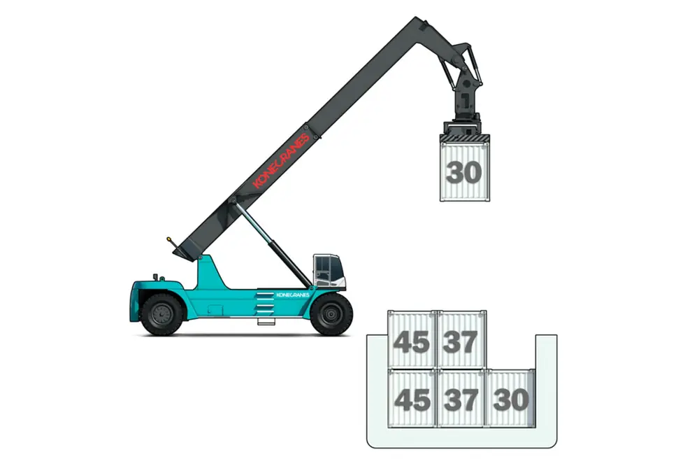 Konecranes SMV SC 4542 TA 5