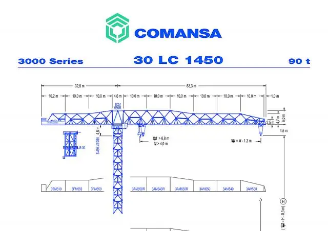 Comansa 30LC1450