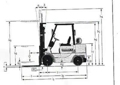 Caterpillar DP35K thumbnail 3