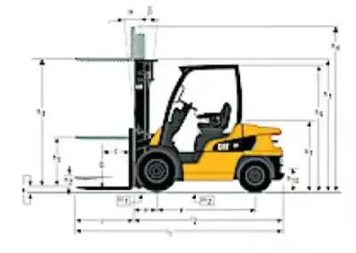 Caterpillar DP18N thumbnail 2